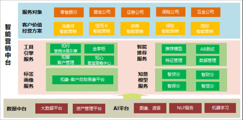 創(chuàng)新金融科技，賦能實(shí)體經(jīng)濟(jì) 蘇寧金融以企業(yè)征信服務(wù)打通中小微企業(yè)融資堵點(diǎn)